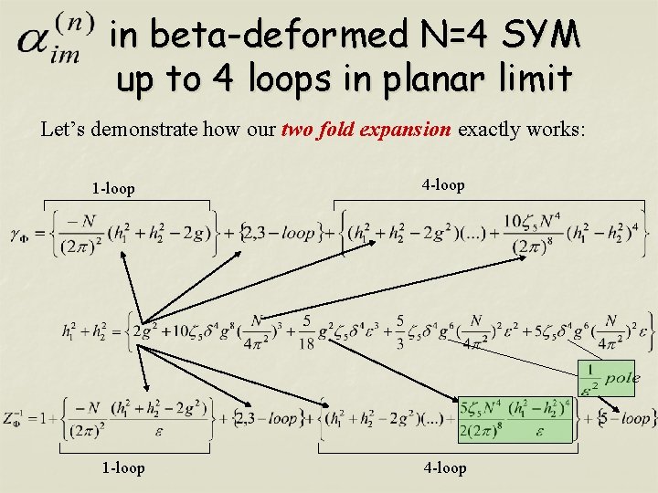 in beta-deformed N=4 SYM up to 4 loops in planar limit Let’s demonstrate how