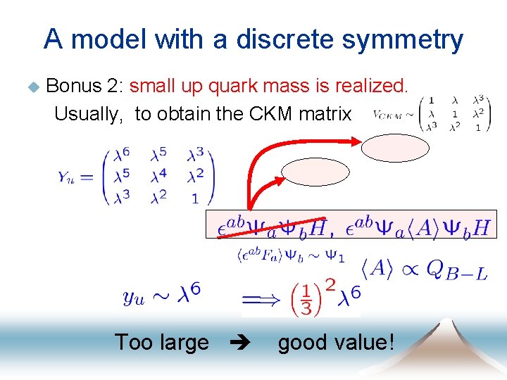 A model with a discrete symmetry Bonus 2: small up quark mass is realized.