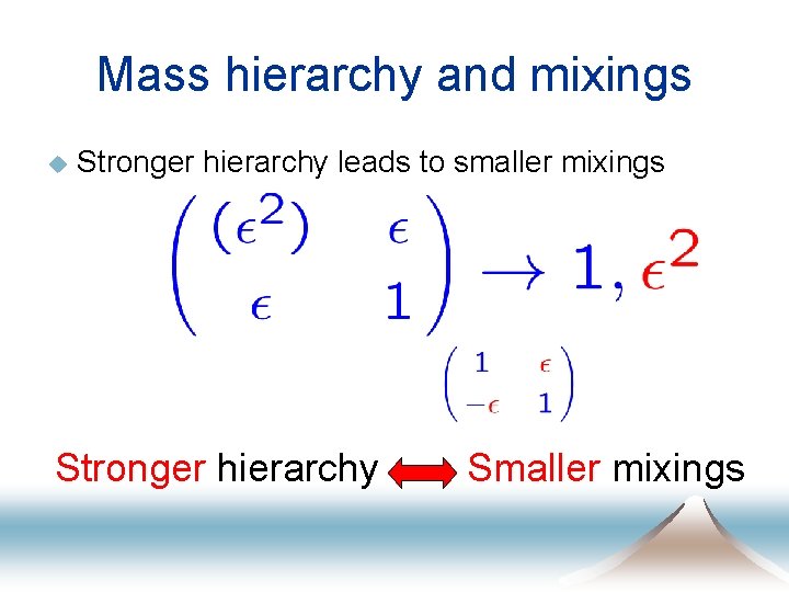Mass hierarchy and mixings u Stronger hierarchy leads to smaller mixings Stronger hierarchy Smaller