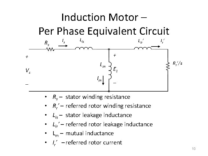 Induction Motor – Per Phase Equivalent Circuit Rs Is Llr’ Ir ’ + +