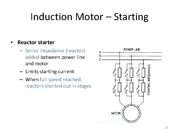 Induction Motor – Starting • Reactor starter – Series impedance (reactor) added between power