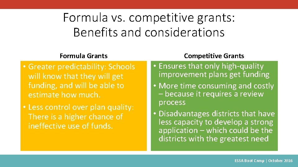 Formula vs. competitive grants: Benefits and considerations Formula Grants • Greater predictability: Schools will