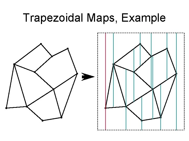 Trapezoidal Maps, Example 