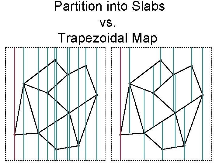 Partition into Slabs vs. Trapezoidal Map 