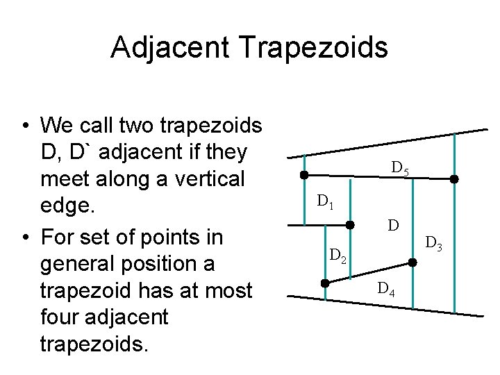 Adjacent Trapezoids • We call two trapezoids D, D` adjacent if they meet along