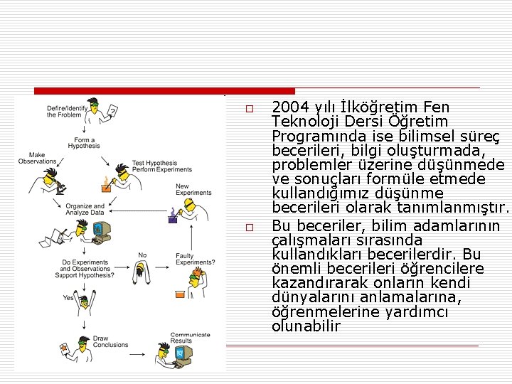 o o 2004 yılı İlköğretim Fen Teknoloji Dersi Öğretim Programında ise bilimsel süreç becerileri,