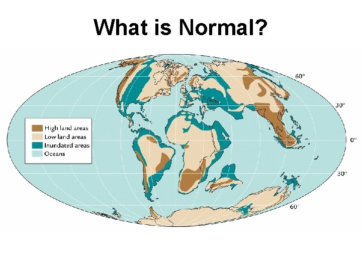 What is Normal? 