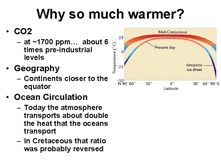Why so much warmer? • CO 2 – at ~1700 ppm… about 6 times