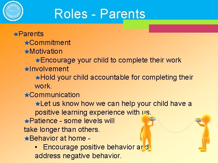 Roles - Parents Commitment Motivation Encourage your child to complete their work Involvement Hold