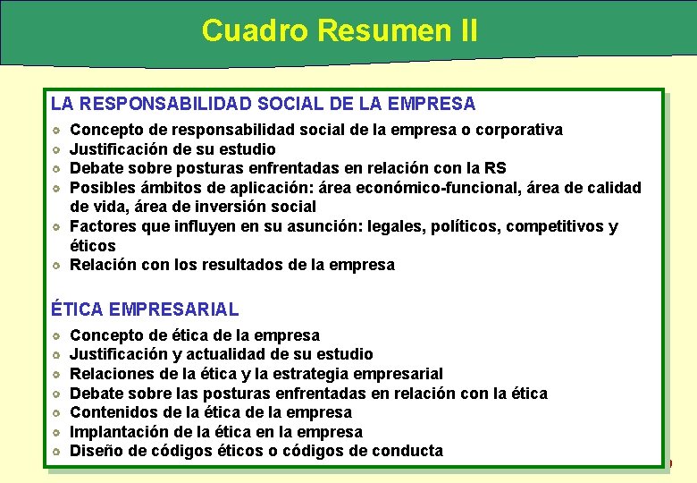 Cuadro Resumen II LA RESPONSABILIDAD SOCIAL DE LA EMPRESA Concepto de responsabilidad social de