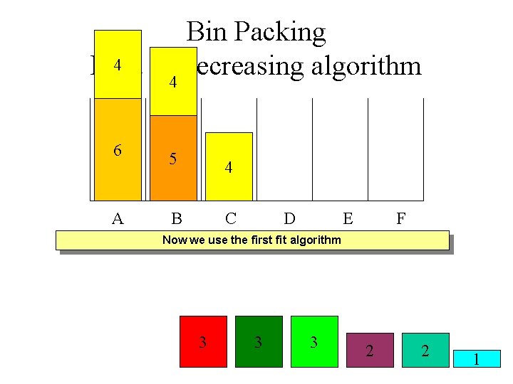 Bin Packing 4 First fit 4 decreasing algorithm 6 5 A B 4 C