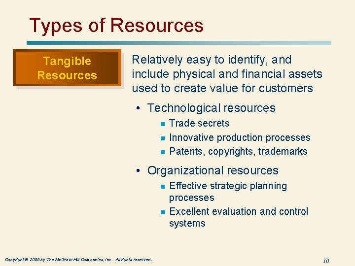 Types of Resources Tangible Resources Relatively easy to identify, and include physical and financial