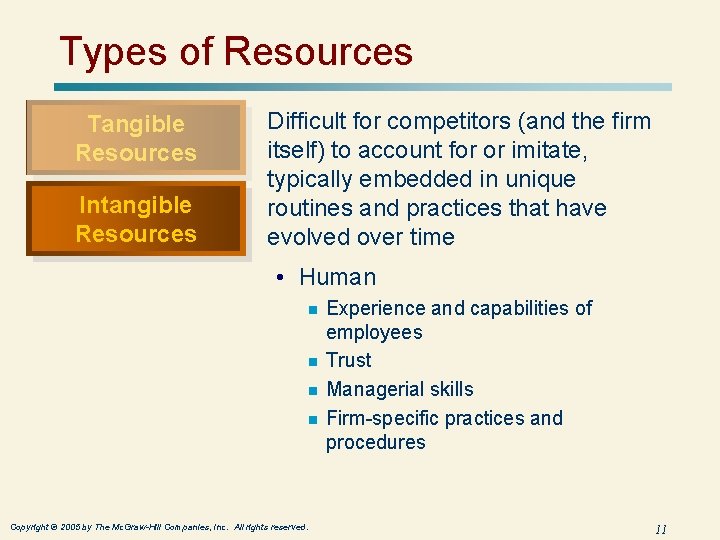 Types of Resources Tangible Resources Intangible Resources Difficult for competitors (and the firm itself)