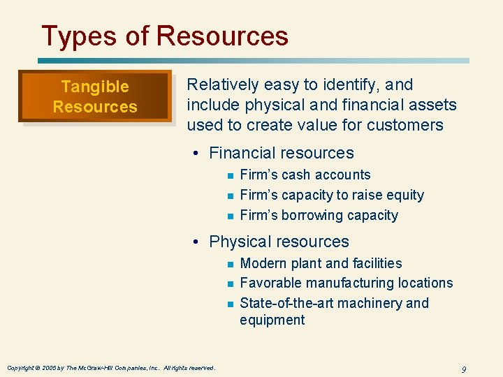 Types of Resources Tangible Resources Relatively easy to identify, and include physical and financial