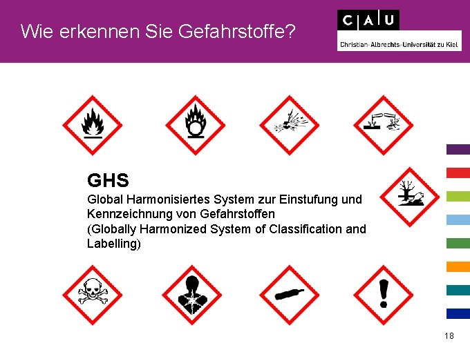 Wie erkennen Sie Gefahrstoffe? GHS Global Harmonisiertes System zur Einstufung und Kennzeichnung von Gefahrstoffen