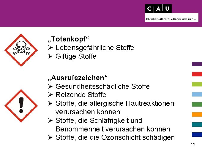 „Totenkopf“ Ø Lebensgefährliche Stoffe Ø Giftige Stoffe „Ausrufezeichen“ Ø Gesundheitsschädliche Stoffe Ø Reizende Stoffe