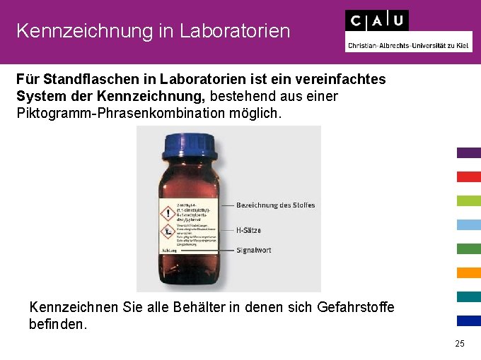 Kennzeichnung in Laboratorien Für Standflaschen in Laboratorien ist ein vereinfachtes System der Kennzeichnung, bestehend