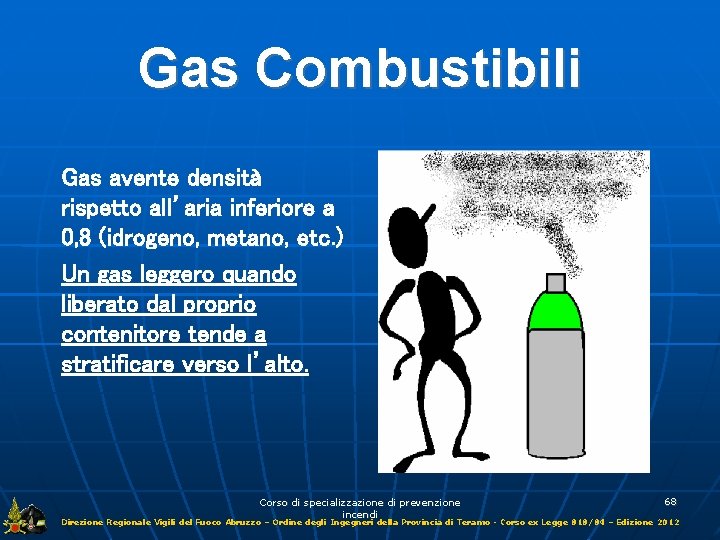 Gas Combustibili Gas avente densità rispetto all’aria inferiore a 0, 8 (idrogeno, metano, etc.