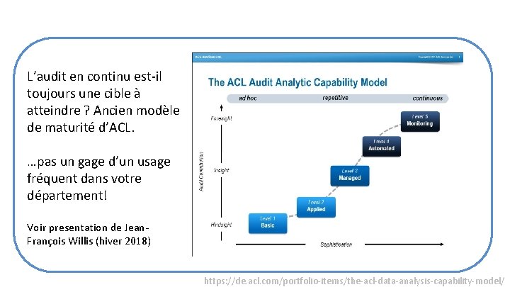 L’audit en continu est-il toujours une cible à atteindre ? Ancien modèle de maturité