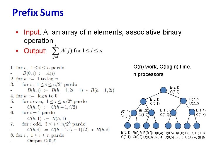 Prefix Sums • Input: A, an array of n elements; associative binary operation •