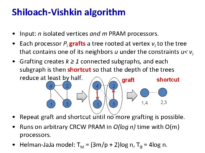 Shiloach-Vishkin algorithm • Input: n isolated vertices and m PRAM processors. • Each processor