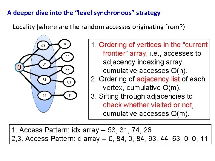 A deeper dive into the “level synchronous” strategy Locality (where are the random accesses