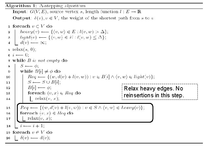 Relax heavy edges. No reinsertions in this step. 