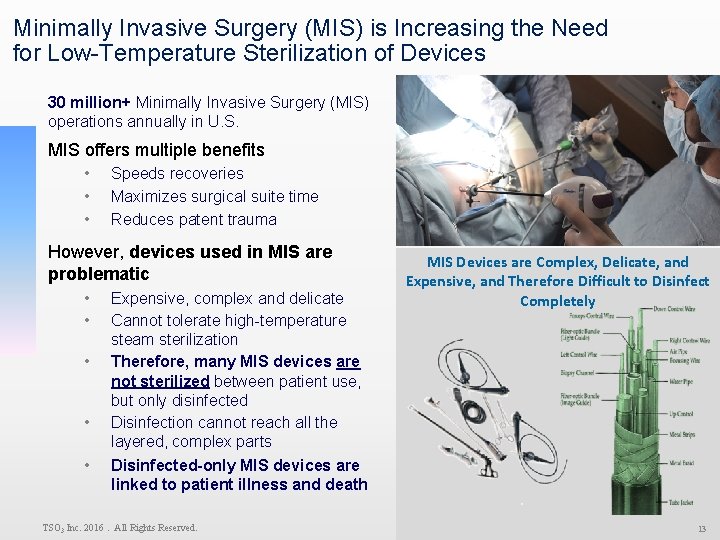 Minimally Invasive Surgery (MIS) is Increasing the Need for Low-Temperature Sterilization of Devices 30