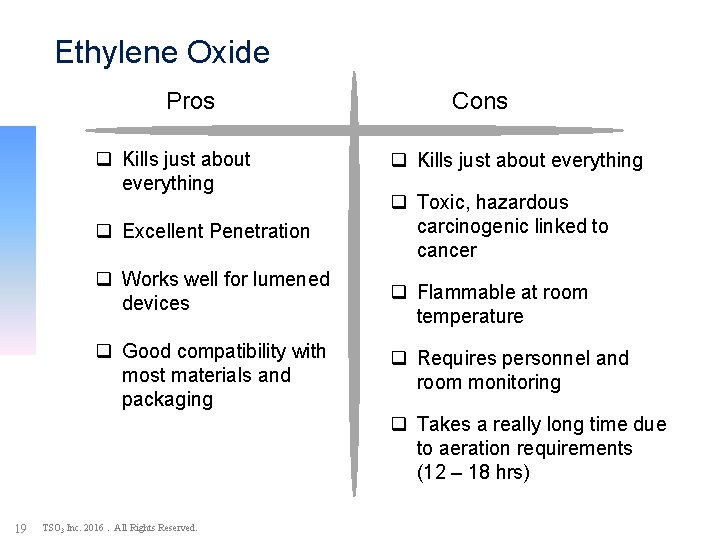 Ethylene Oxide Pros q Kills just about everything q Excellent Penetration q Works well