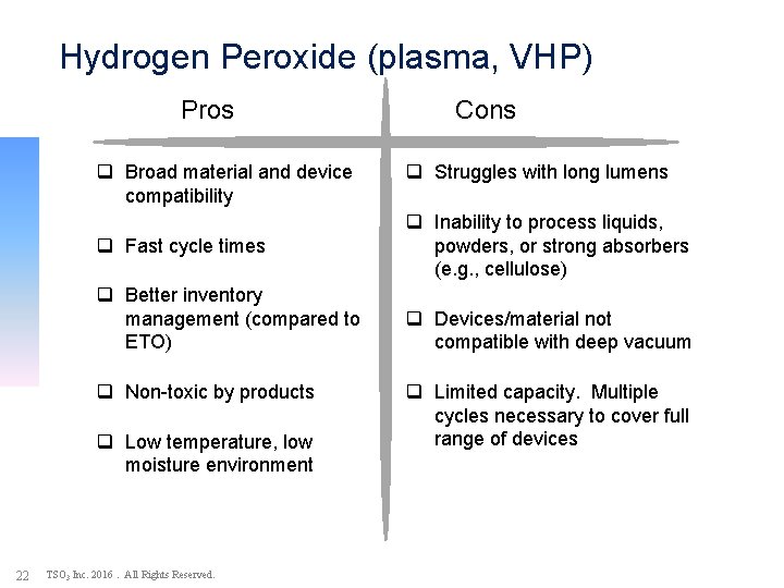 Hydrogen Peroxide (plasma, VHP) Pros q Broad material and device compatibility q Fast cycle