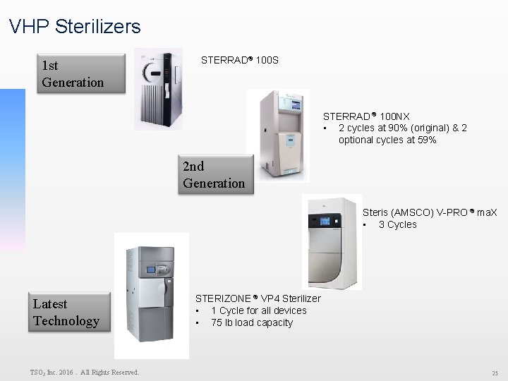 VHP Sterilizers 1 st Generation STERRAD® 100 S STERRAD ® 100 NX • 2