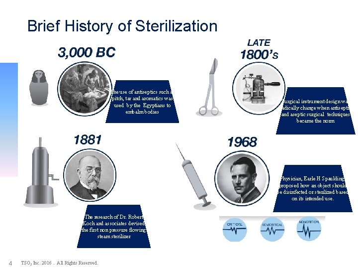 Brief History of Sterilization The use of antiseptics such as pitch, tar and aromatics