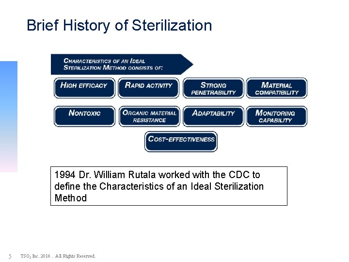 Brief History of Sterilization 1994 Dr. William Rutala worked with the CDC to define