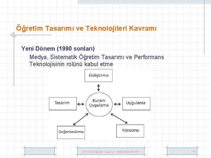 Öğretim Tasarımı ve Teknolojileri Kavramı Yeni Dönem (1990 sonları) Medya, Sistematik Öğretim Tasarımı ve