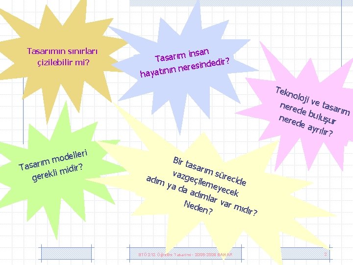 Tasarımın sınırları çizilebilir mi? insan m ı r a s Ta dir? e d