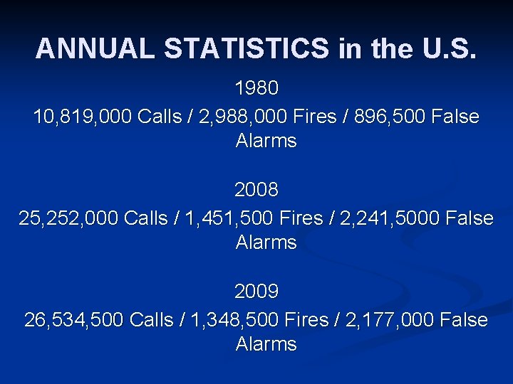 ANNUAL STATISTICS in the U. S. 1980 10, 819, 000 Calls / 2, 988,