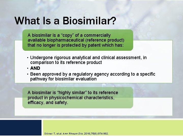 What Is a Biosimilar? A biosimilar is a “copy” of a commercially available biopharmaceutical