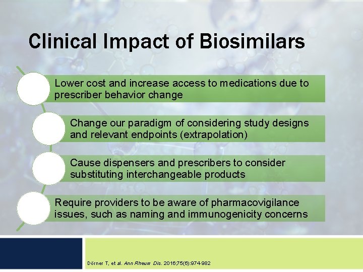 Clinical Impact of Biosimilars Lower cost and increase access to medications due to prescriber
