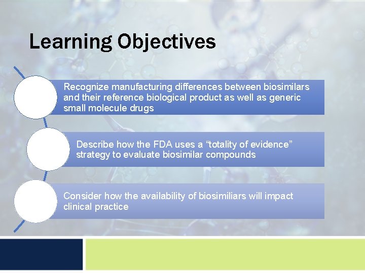 Learning Objectives Recognize manufacturing differences between biosimilars and their reference biological product as well
