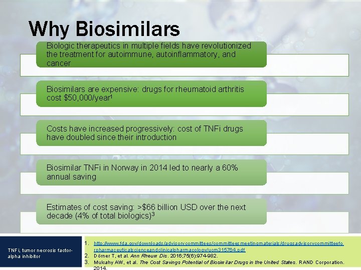 Why Biosimilars Biologic therapeutics in multiple fields have revolutionized the treatment for autoimmune, autoinflammatory,