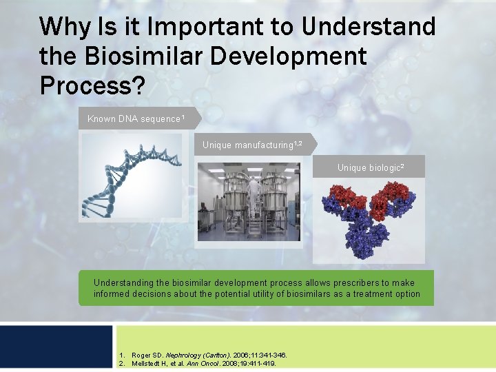 Why Is it Important to Understand the Biosimilar Development Process? Known DNA sequence 1