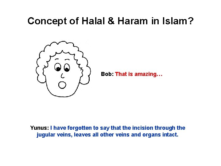 Concept of Halal & Haram in Islam? Bob: That is amazing… Yunus: I have