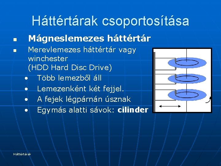 Háttértárak csoportosítása n n Mágneslemezes háttértár Merevlemezes háttértár vagy winchester (HDD Hard Disc Drive)