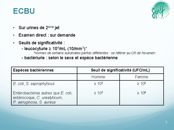 ECBU • Sur urines de 2ème jet • Examen direct : sur demande •