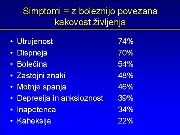 Simptomi = z boleznijo povezana kakovost življenja • • Utrujenost Dispneja Bolečina Zastojni znaki