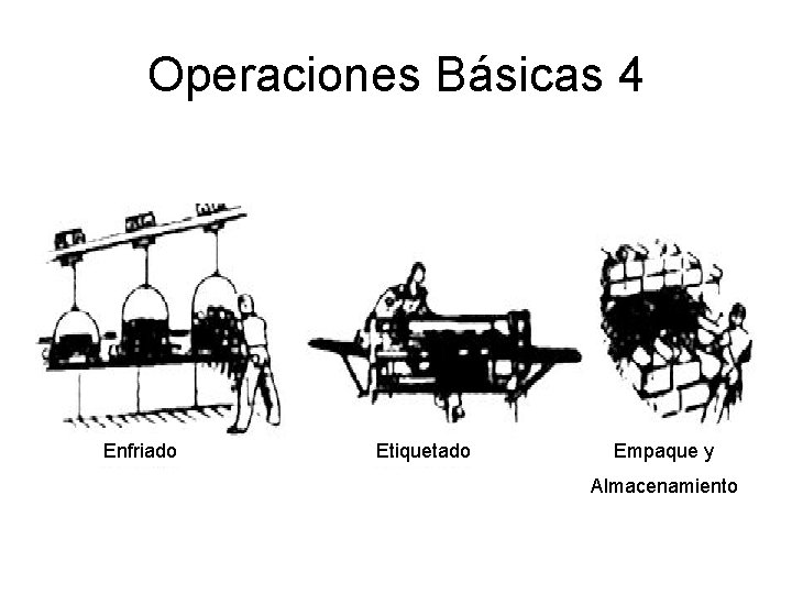 Operaciones Básicas 4 Enfriado Etiquetado Empaque y Almacenamiento 