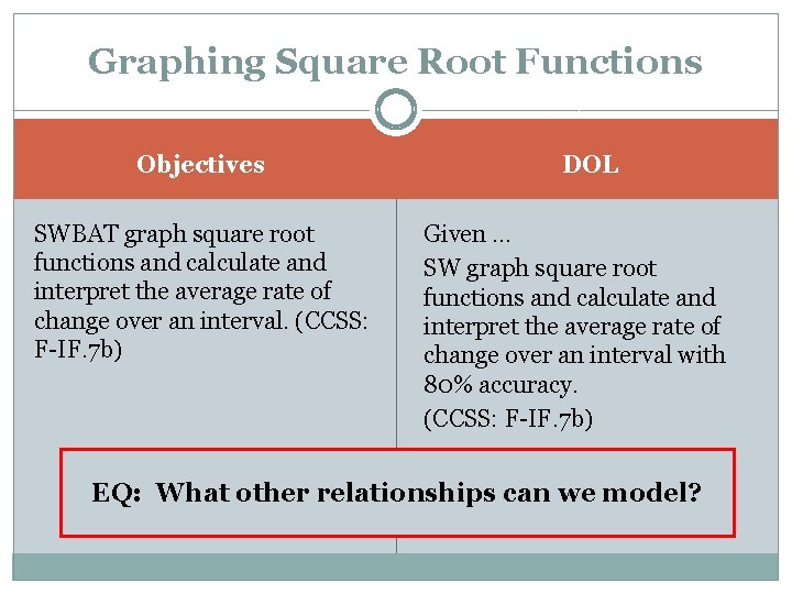 Graphing Square Root Functions Objectives SWBAT graph square root functions and calculate and interpret