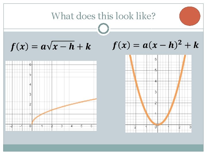 What does this look like? 