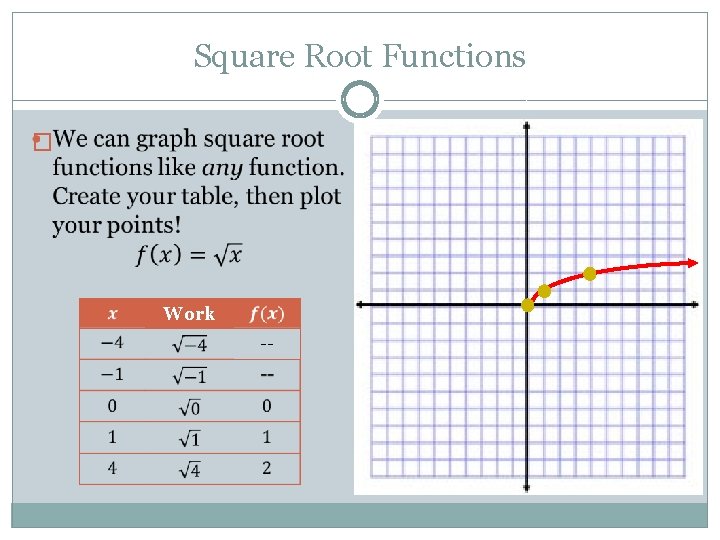 Square Root Functions � Work -- 