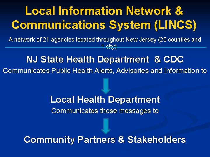 Local Information Network & Communications System (LINCS) A network of 21 agencies located throughout